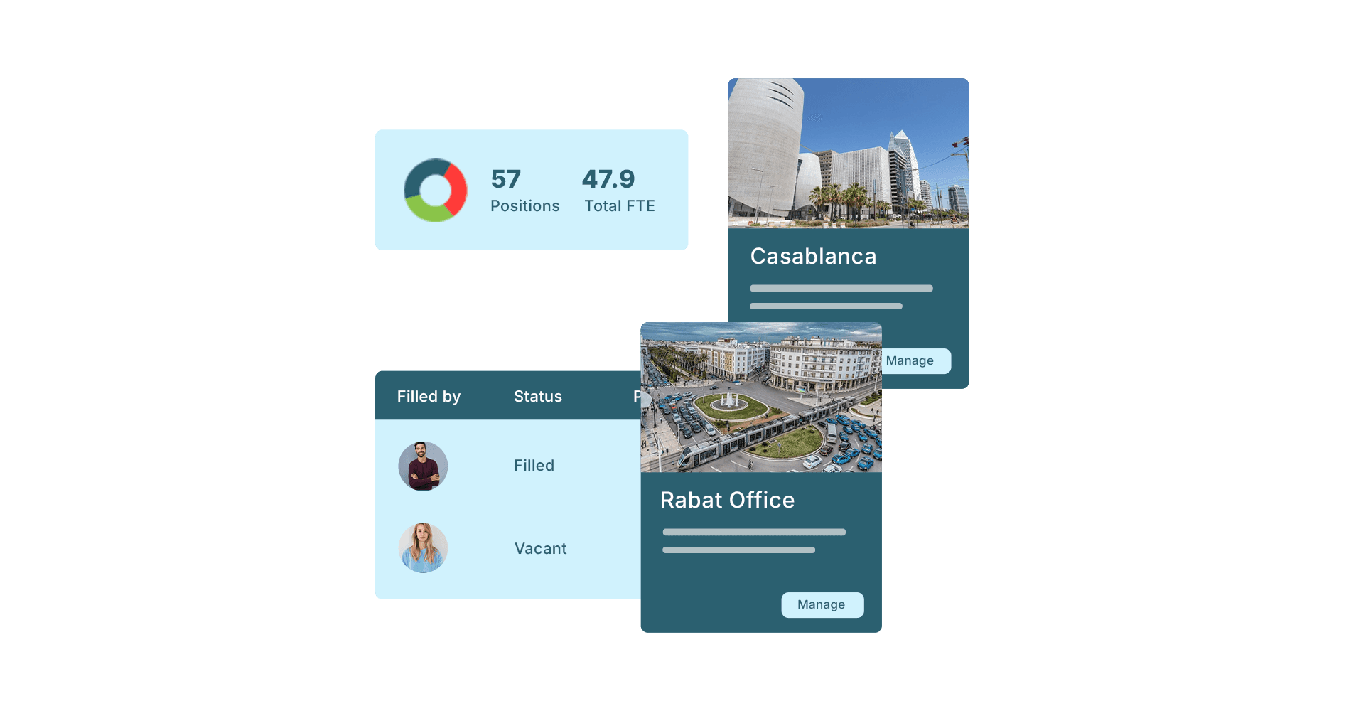 Empowers your business to grow and expand confidently